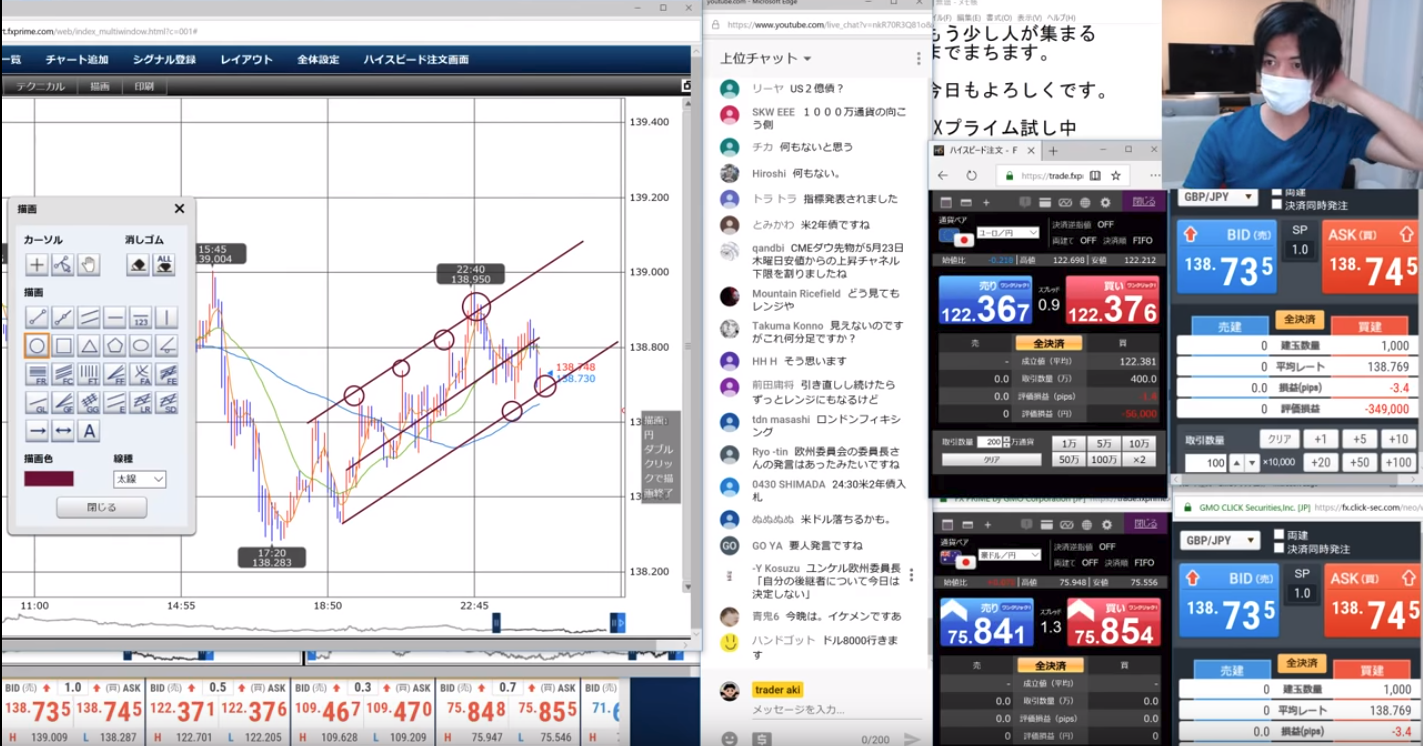 億トレーダーakiが使う手法 通貨とは とてもシンプルなのですぐにマネできます