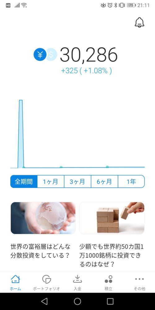 WealthNavi実績本人