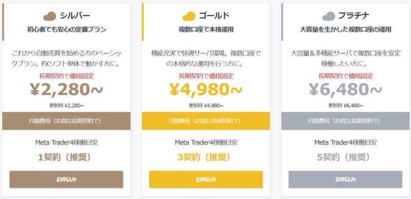 使えるネット価格表